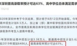 楼盘独家爆料新闻稿怎么写,XX楼盘背后的惊人内幕